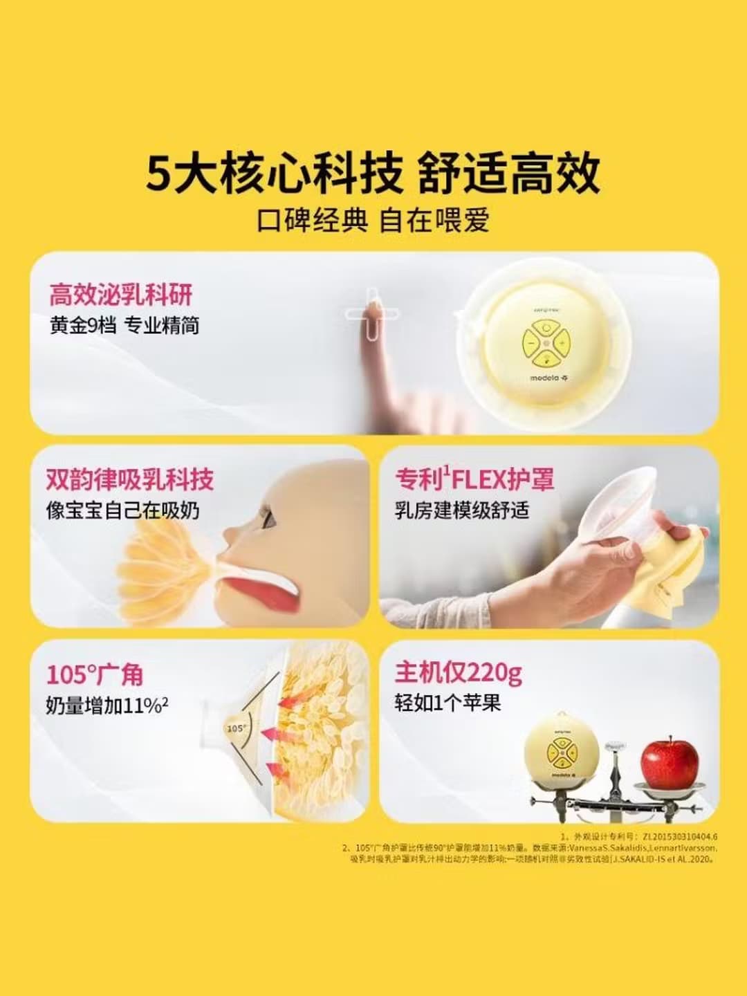 美德乐（Medela）吸奶器电动吸奶器双边吸乳器母乳集奶器挤奶器丝韵·翼舒悦版